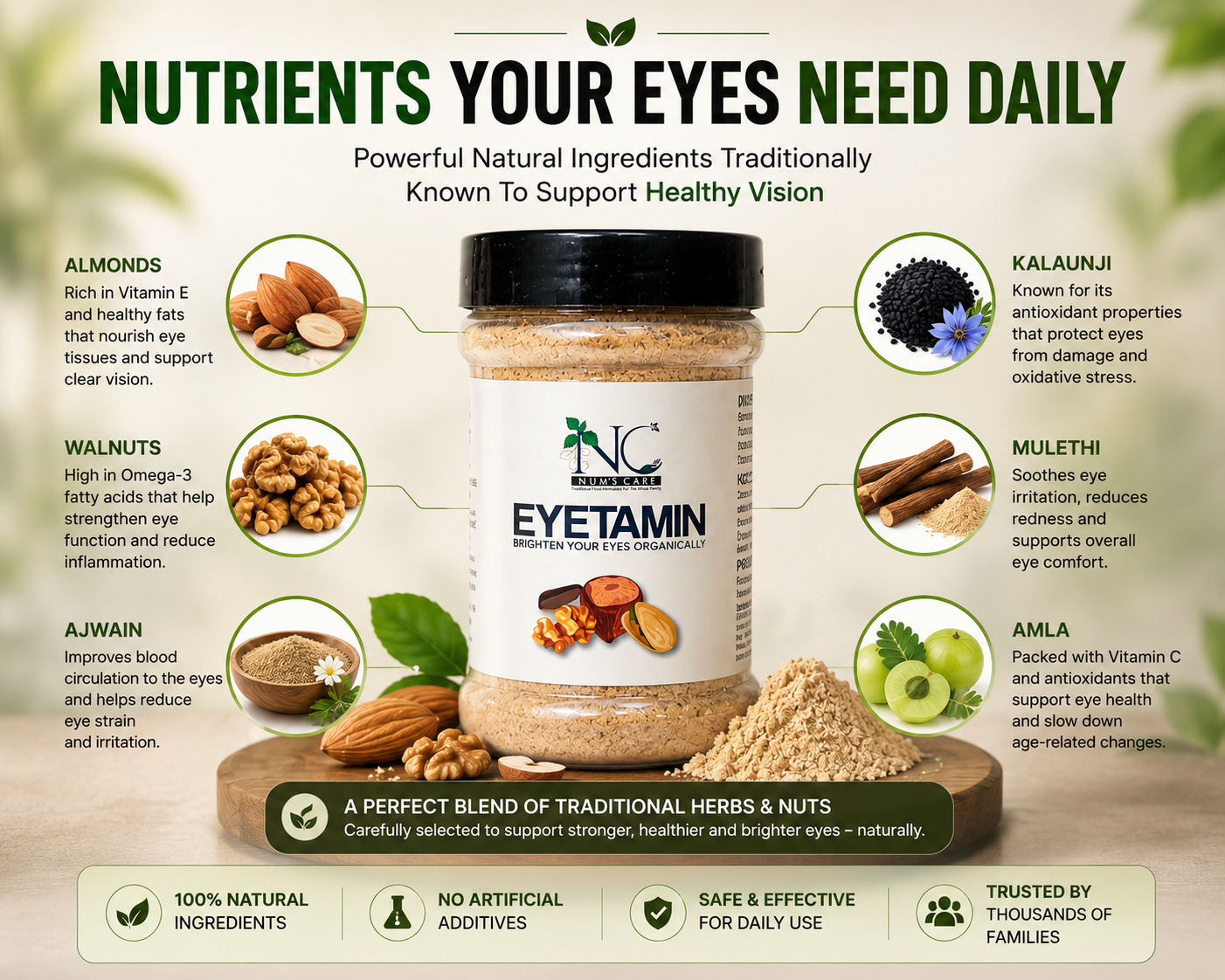 Eyetamin - Herbal Supplement for Eye Health. (350 grm)