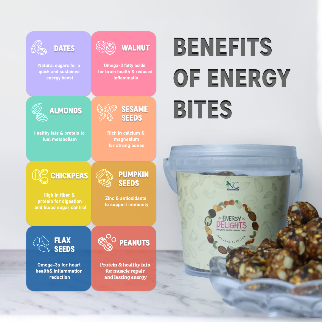 Energy Delights – The Ultimate Natural Energy Boost!