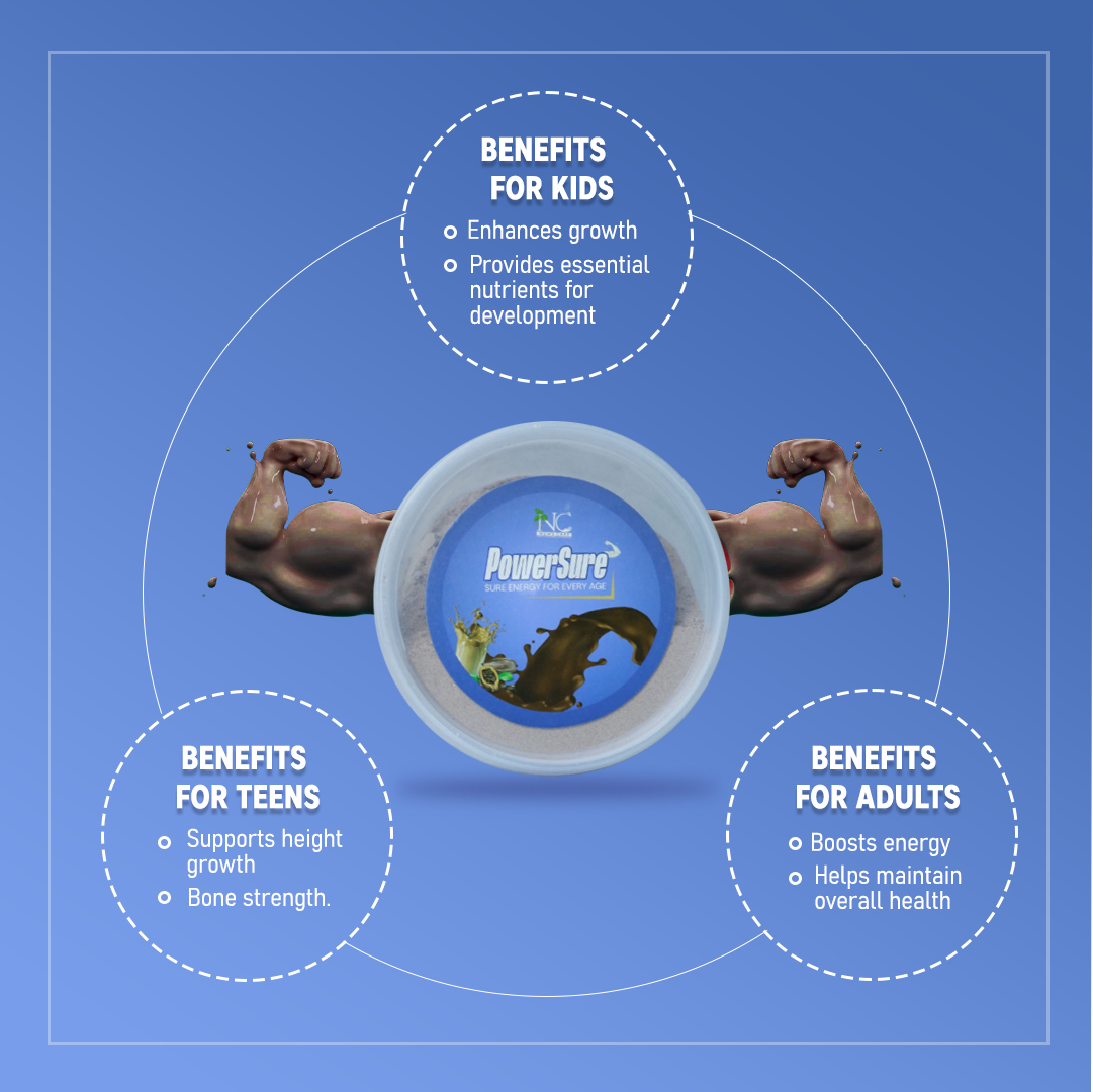 Power Sure – Balanced Nutrition for All Ages