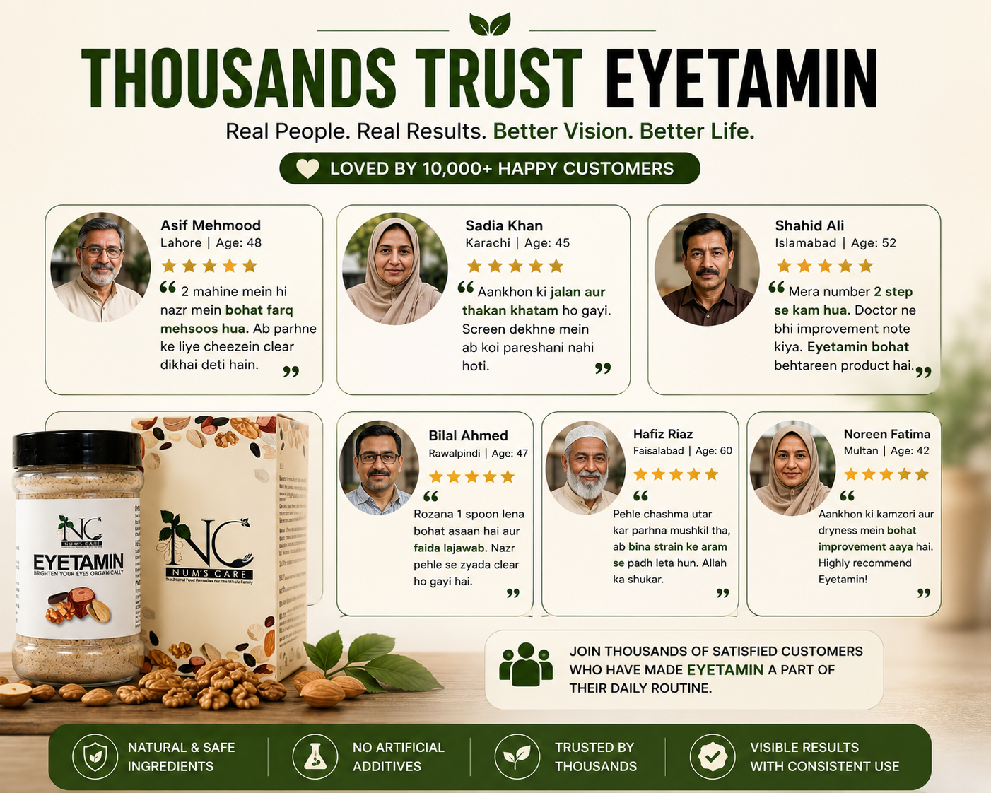 Eyetamin - Herbal Supplement for Eye Health. (350 grm)