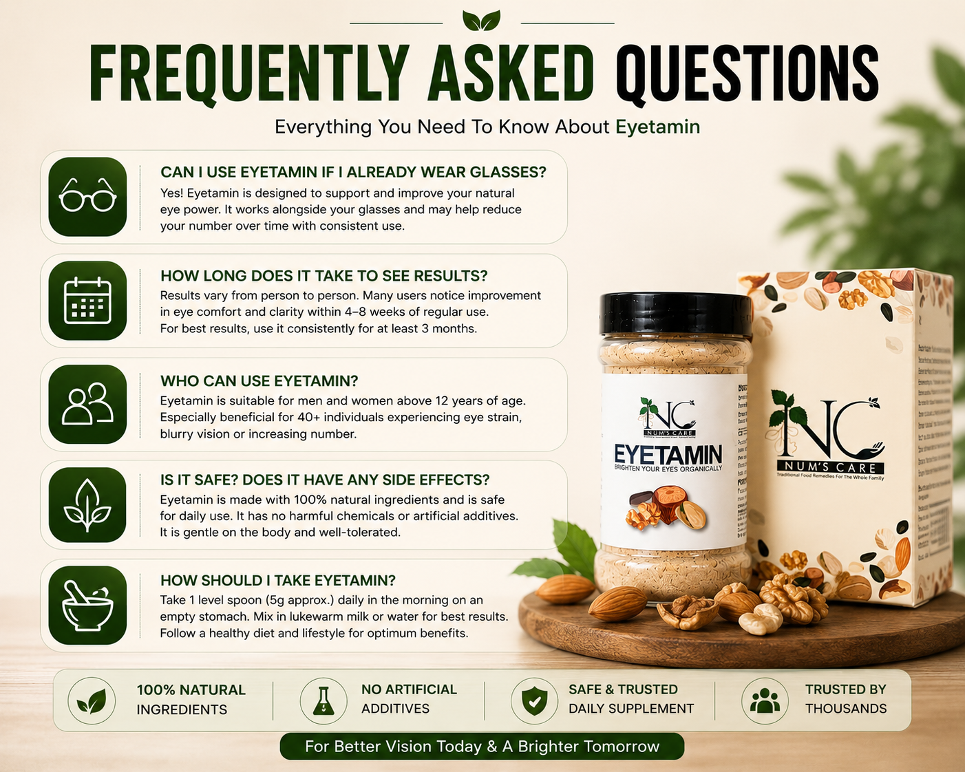 Eyetamin - Herbal Supplement for Eye Health. (350 grm)
